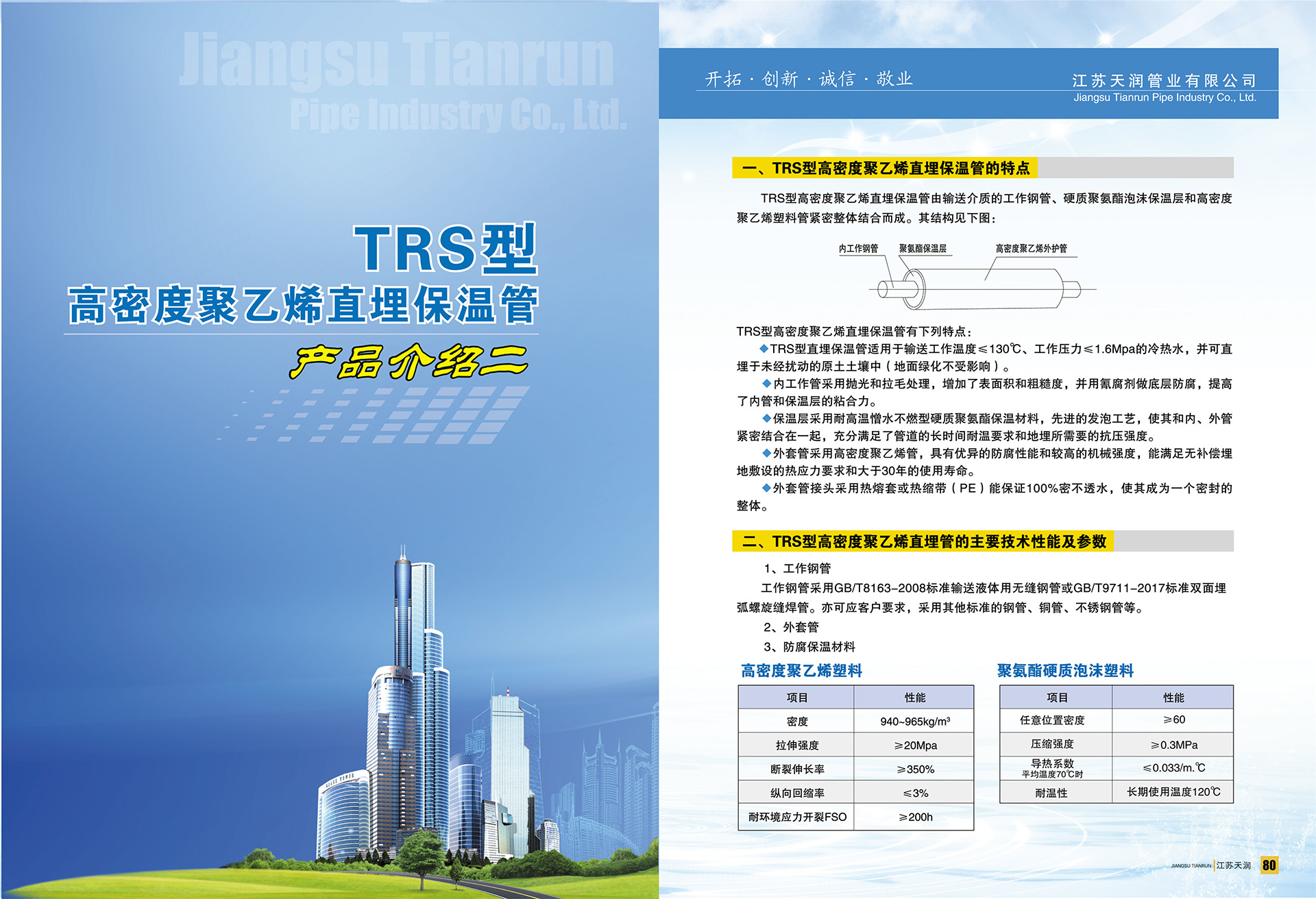 TRS 高密度聚乙烯直埋保温管