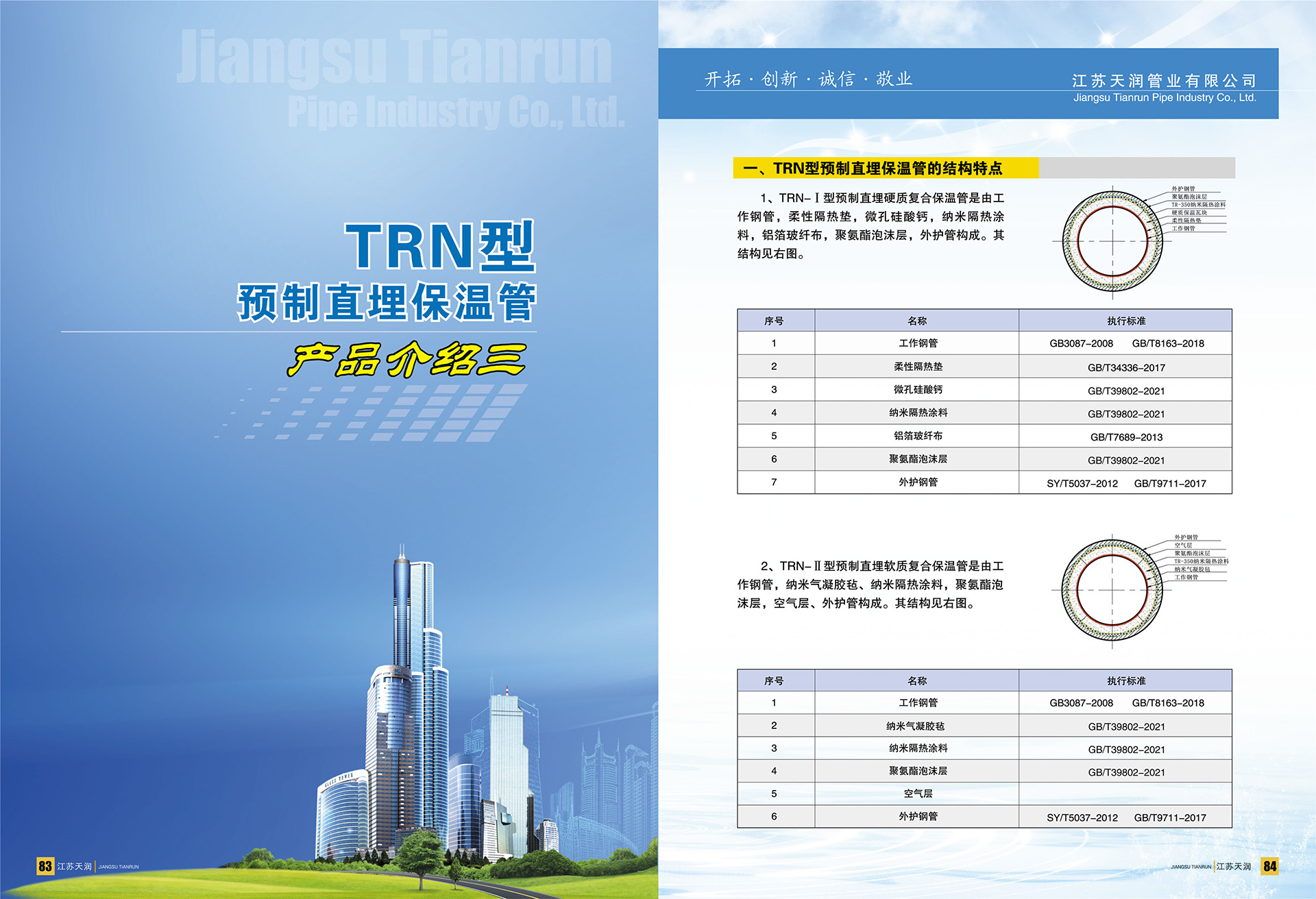 TRN型 预制直埋保温管