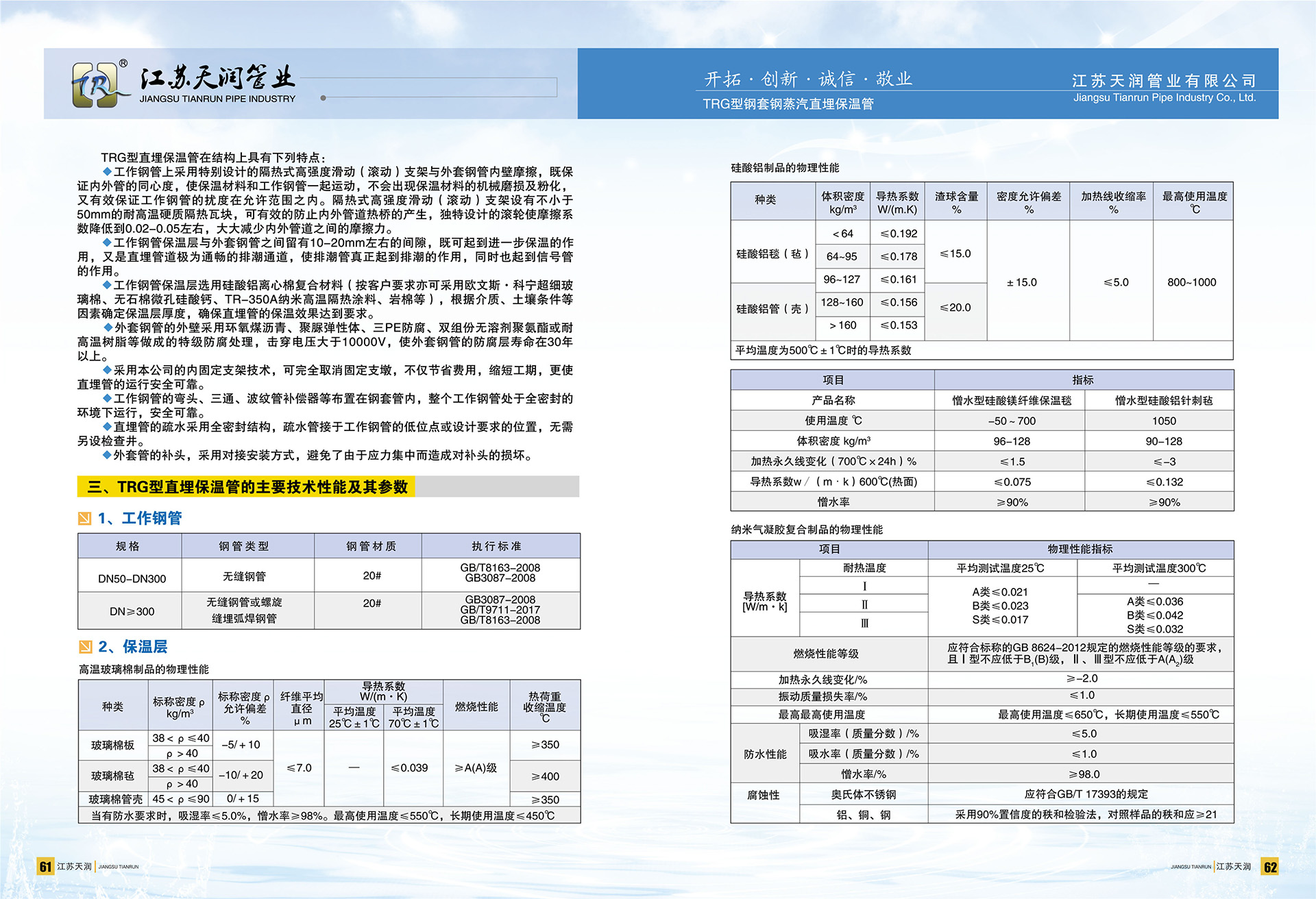 TRG型直埋保温管