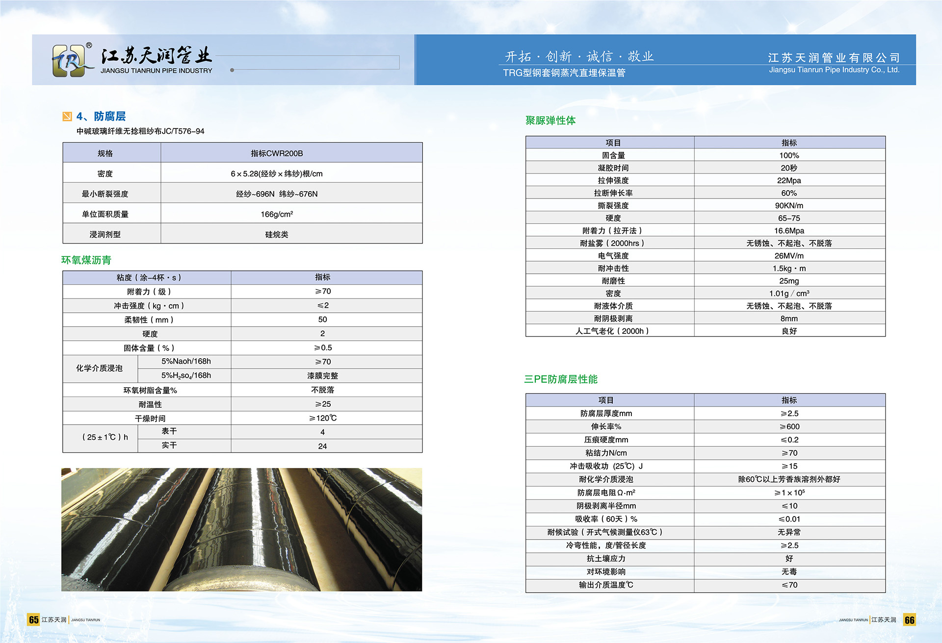 TRG型直埋保温管