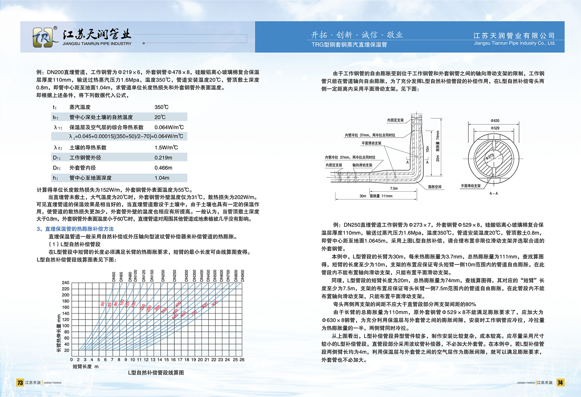 TRG型直埋保温管