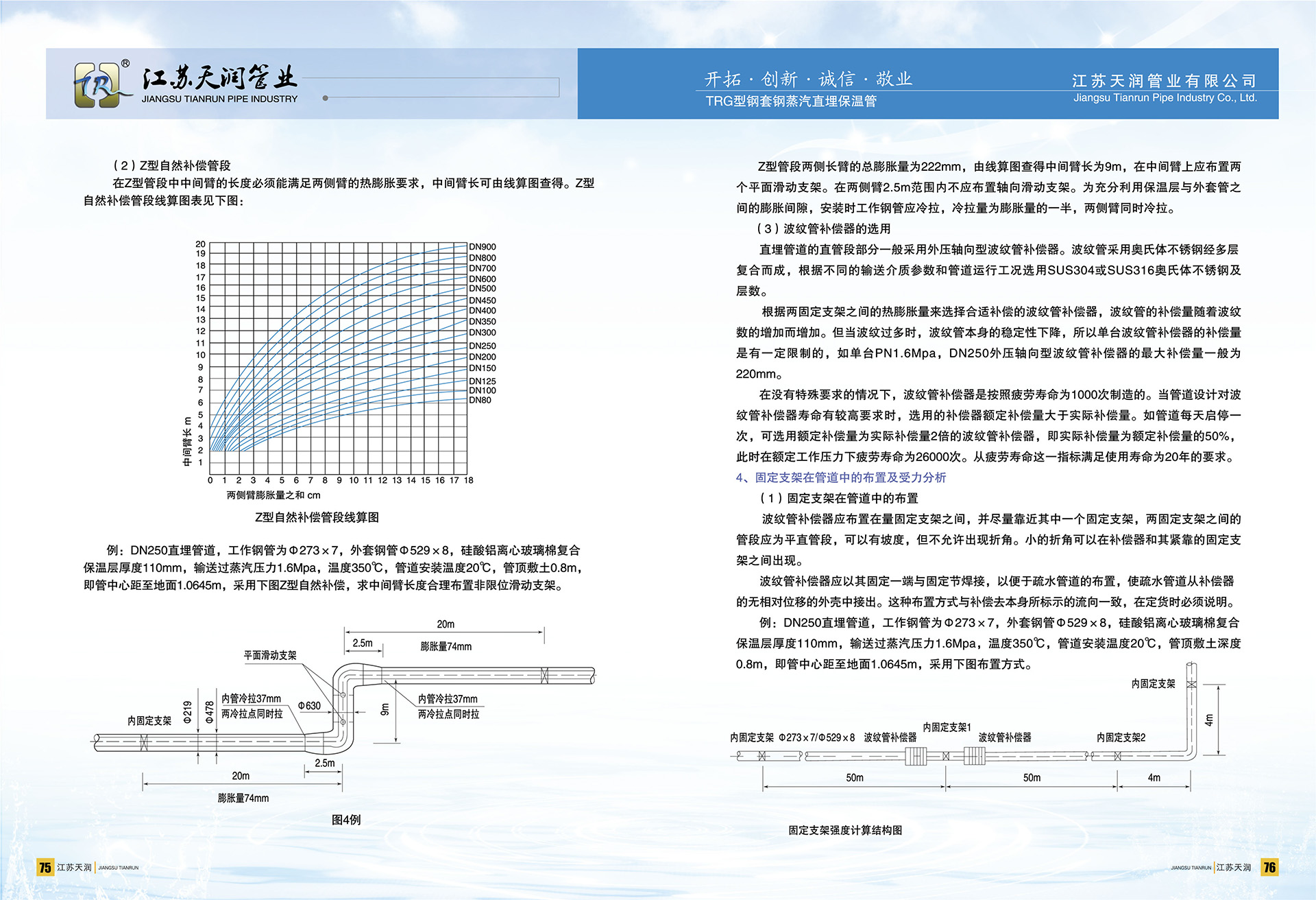 TRG型直埋保温管