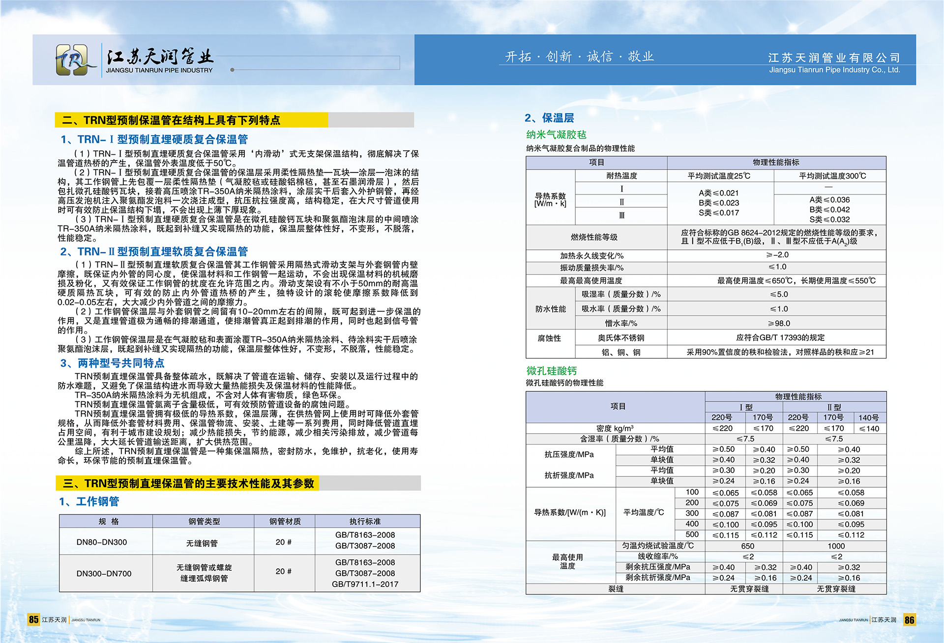TRN型 预制直埋保温管